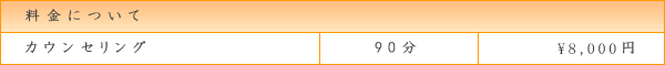 カウンセリング90分の料金