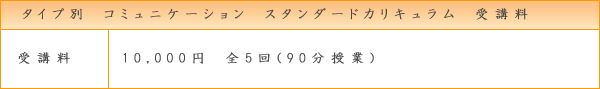 タイプ別コミュニケーションスタンダードカリキュラム受講料