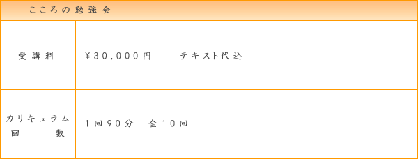 こころの勉強会の受講料及び回数